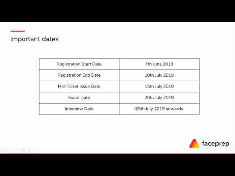TCS NQT 2020