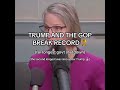 The two longest ever government shutdowns were under Trump Presidencies and they want us to blame