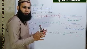 FSc Math Part 2, Lec.3-Ch.1 ,Ex. 1.1 (Q. 4) , Mathematics Learner || Muhammad Sajid.