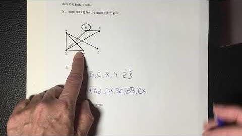 5.2 Video 2 - Intro to Graphs