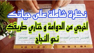 جوانب الحياة المتزنة✅لمعرفة الأهداف وتسلق سلم النجاح درجة درجة