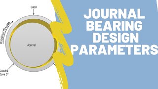 Designing Sliding Contact Journal Bearing - Basic Design Parameters