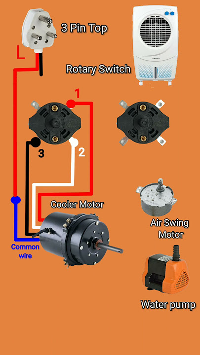 How to do Air Cooler Connection| Air Cooler ke Connection kese kare #Shorts