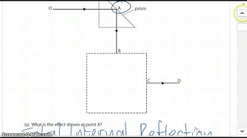 EDEXCEL IGCSE Phy May 2013 Paper 1 (R timezone), Q1