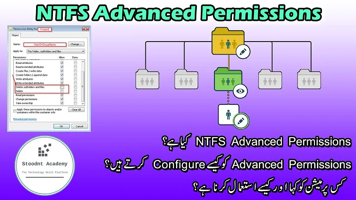 18. NTFS Advanced Permissions