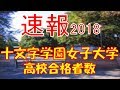 【速報】十文字学園女子大学　2018年(平成30年)　高校別合格者数ランキング