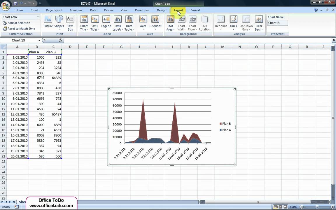 How To Insert Chart Title