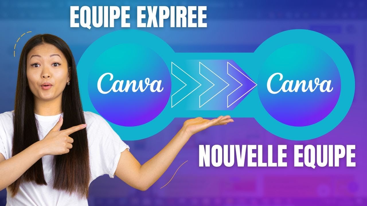 NOUVELLE METHODE : Copier un Design Canva d'une Equipe à une Autre ...