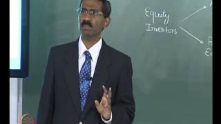Mod-05 Lec-15 Overview and introduction to project finance
