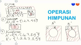 Diagram Venn dan Operasi Himpunan ~ Matematika Kelas 7 SMP