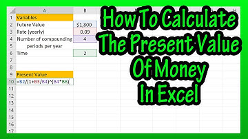 How To Calculate The Present Value Of Money In Excel Explained - Excel Time Value Of Money