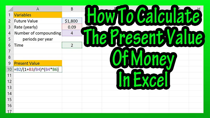 How To Calculate The Present Value Of Money In Excel Explained - Excel Time Value Of Money