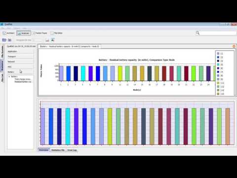 Routing protocols in adhoc networks