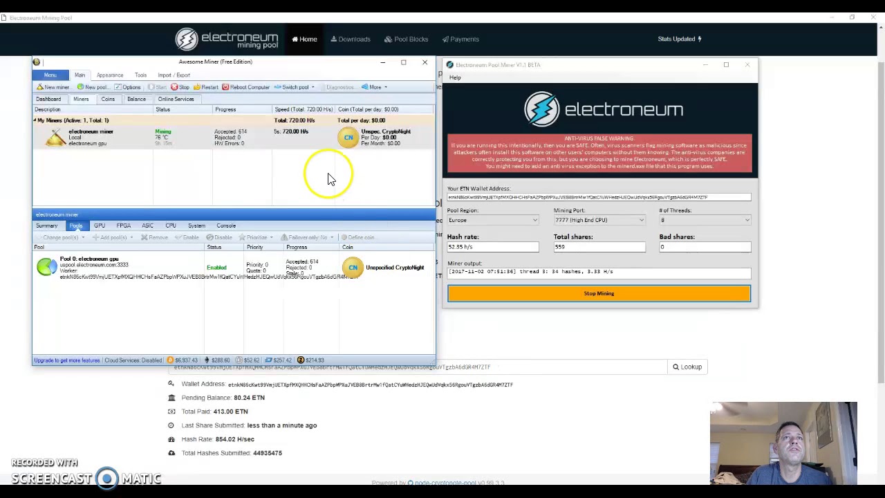 Electroneum Difficulty Chart