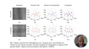 Compressive Diffraction Tomography: Computational Optical Imaging Episode 31