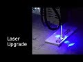 High Power Diode Laser Test