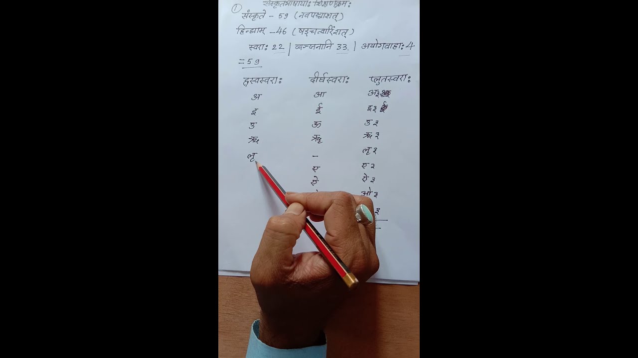 sasakata kata varanae how many alphabets in sanskrit youtube