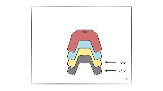 ３人以上の家族にスタッキングチェア