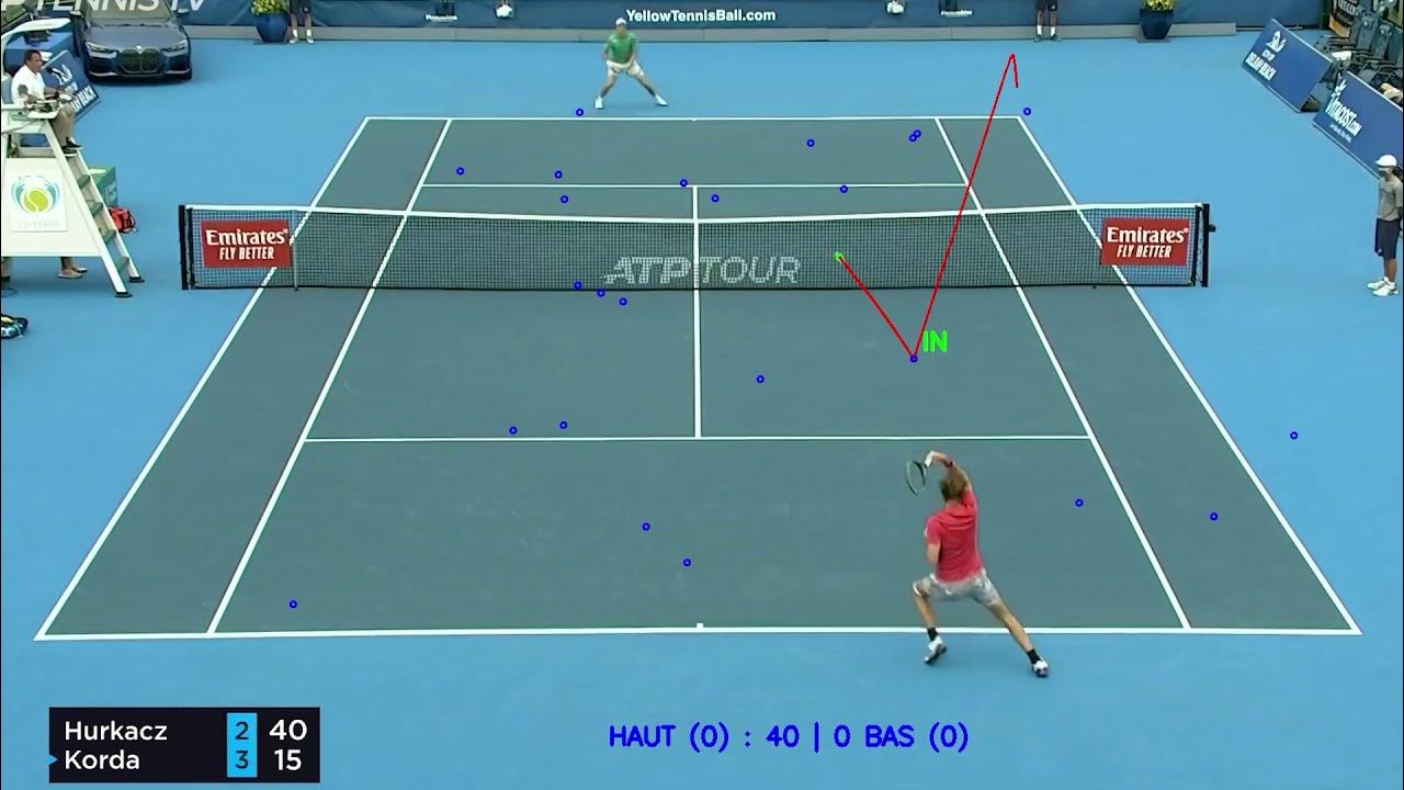 Tennis ball tracking and refereeing during match using OpenCV - YouTube