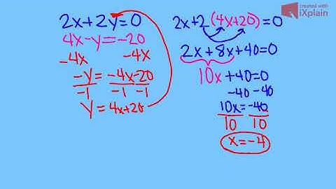 Solving Systems of Equations using Substitution Method