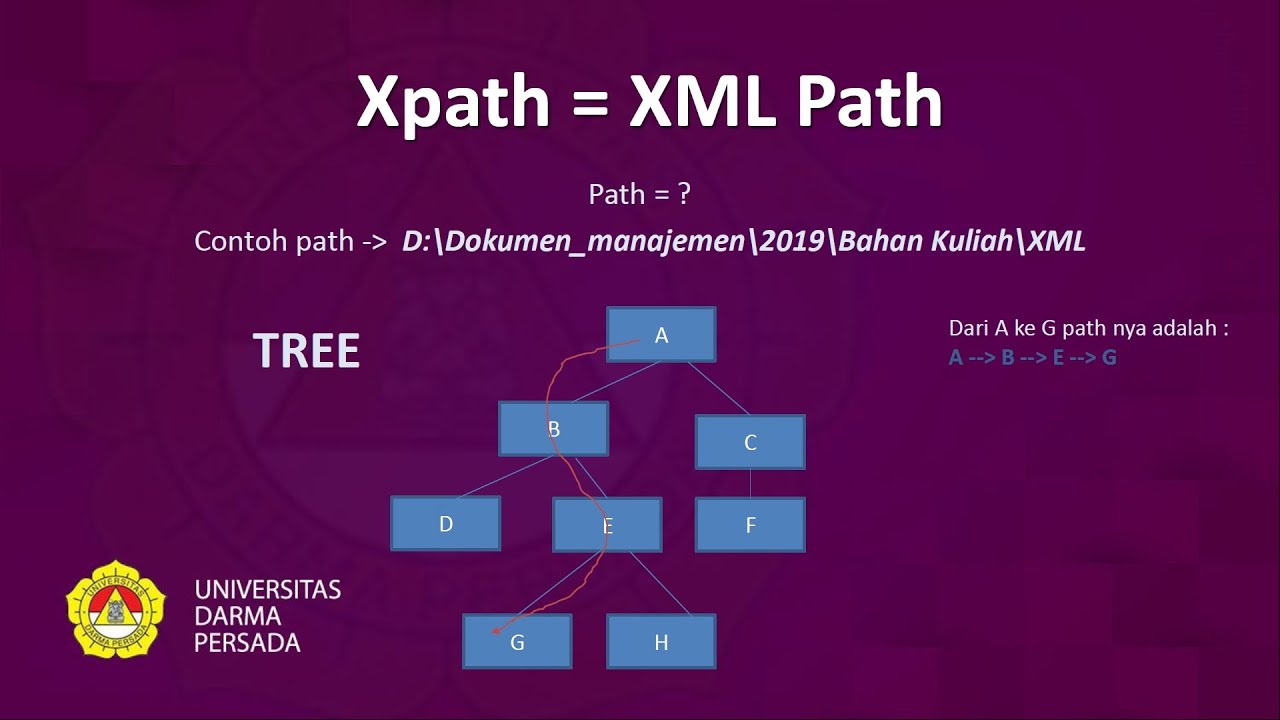 Percobaan XPath menggunakan Python - YouTube