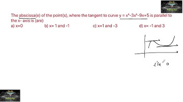 The abscissae of the points where the tangent to curve y=x³-3x²-9x+5 is parallel to the x-axis is?