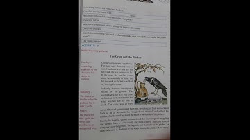 STD 6TH E M SUB ENGLISH U 5 WE CAN INVENT P 2 BY MANSI PARMAR