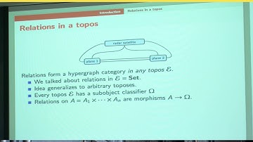 ACT2018: David Spivak — A higher-order temporal logic for dynamical systems