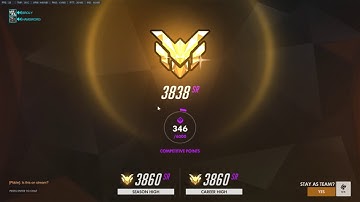 Overwatch Comp in a Nutshell