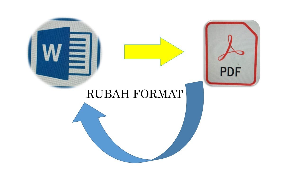 CARA MERUBAH WORD KE PDF BAGI PEMULA DAN SEBALIKNYA YouTube Cara merubah word ke pdf bagi pemula dan sebaliknya youtube