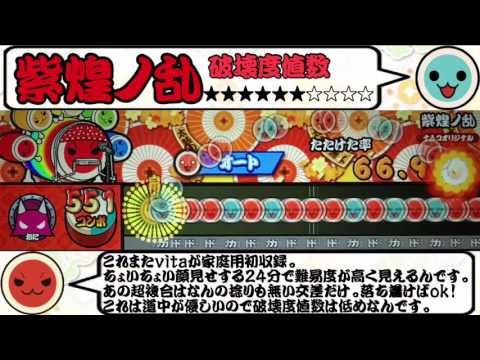 【太鼓の達人3DS３発売記念】高破壊度数値の方々《既出編》