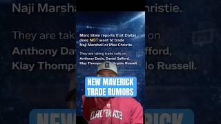 Max Christie &amp; Naji Marshall sound like they’re staying put 👀#DallasMavs #Mavs #Mavericks