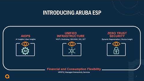 Aruba Networks: Aruba Central and ESP Webinar