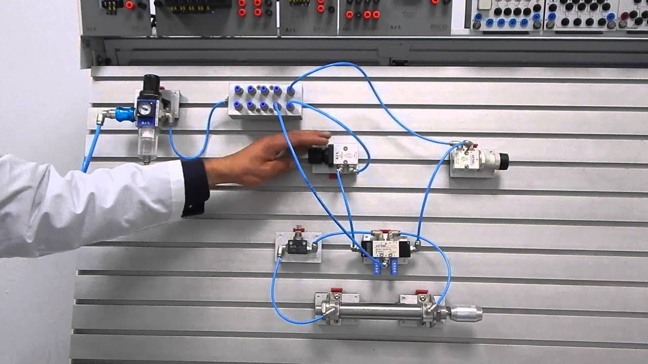 Laboratorio básico neumática, Válvulas y actuadores neumáticos - YouTube