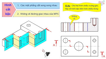 #vekythuat #vehinhchieu #engineeringdrawing | Các Loại Hình Cắt