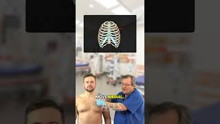 How To Find Landmarks For Needle Decompression