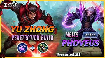 THIS IS WHY YU ZHONG