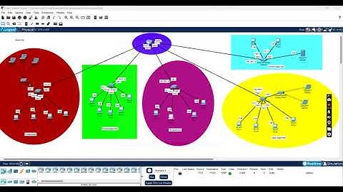 Networking Assignment: ping test within the designed network (Manish Rai)