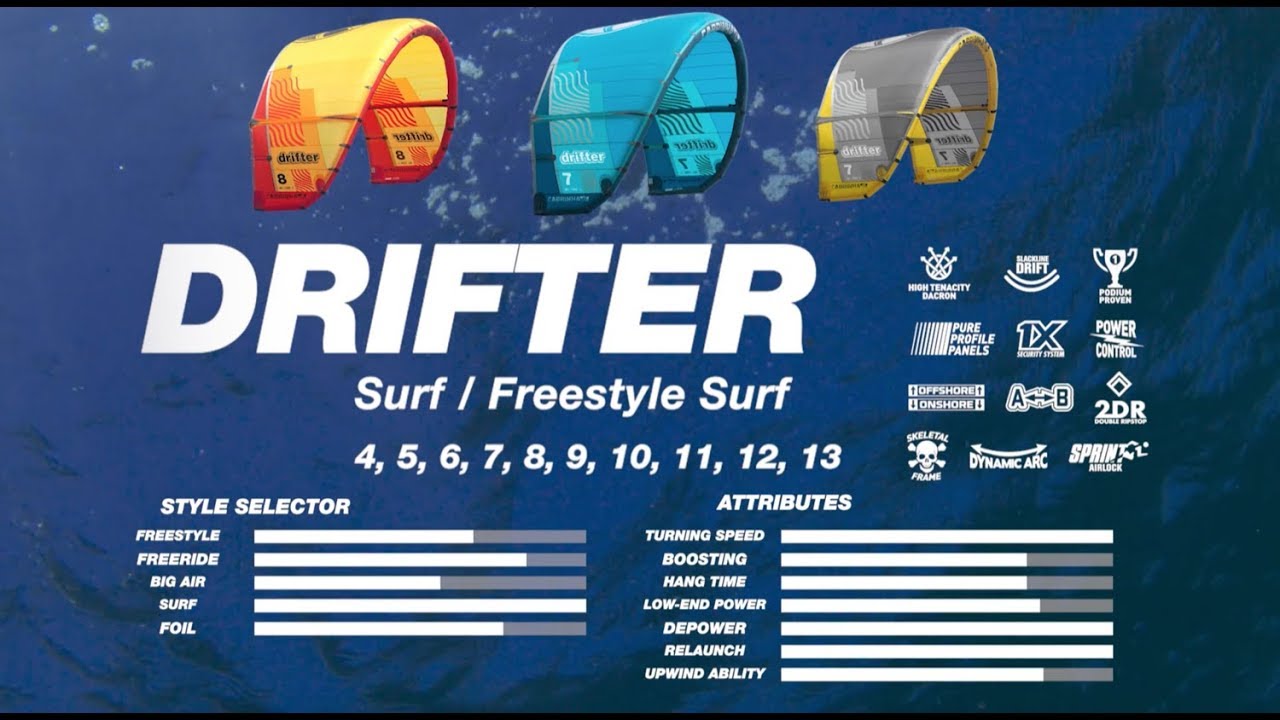 2019 Drifter Kite (Cabrinha Kitesurfing)