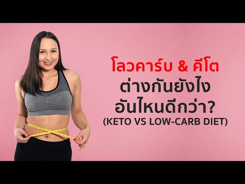 วีดีโอ: วิธีทำ Clean Keto: ข้ามอาหารแปรรูปและรู้สึกดีมาก