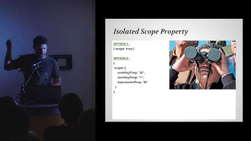 Writing Angular Directives - Shai Reznik (Hebrew)