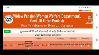Ssspy-Up.gov.inreportnewoapreportdistrictvise2021.Aspx?Swidowpension2021