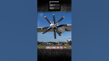 What Happens When Propellers Spin Both Ways?