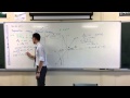 Cubic Graphs and Problem-Solving Methods