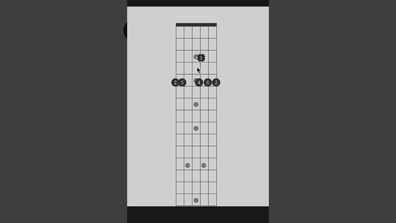 Guitar Interval Guide: Same Fret Relationship Between Strings 