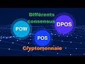 Proof of Work vs Proof of Stake - Clearly Explained