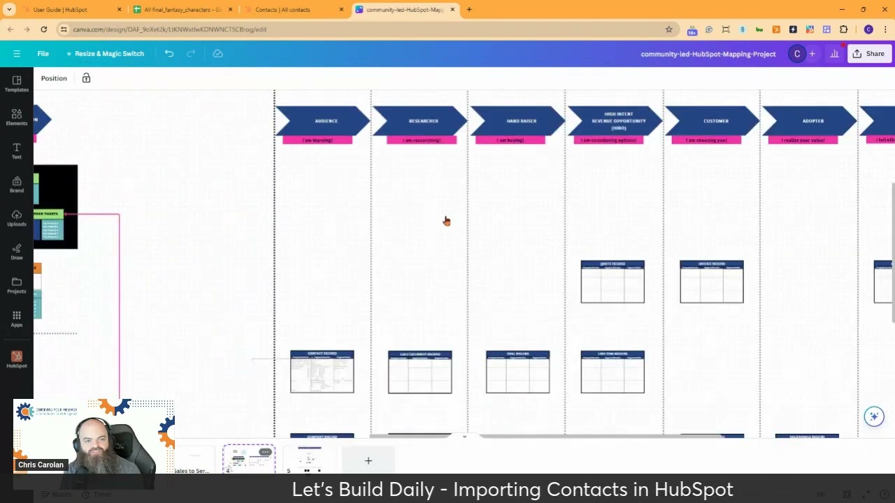 Let's Build Daily - Importing Contacts