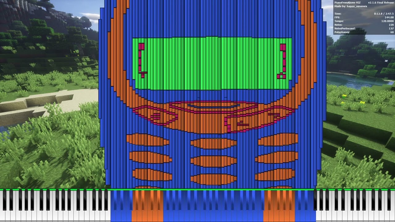 [Dark MIDI] Nokia Tune