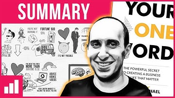 Your One Word by Evan Carmichael ► Book Prologue (ft. Evan)