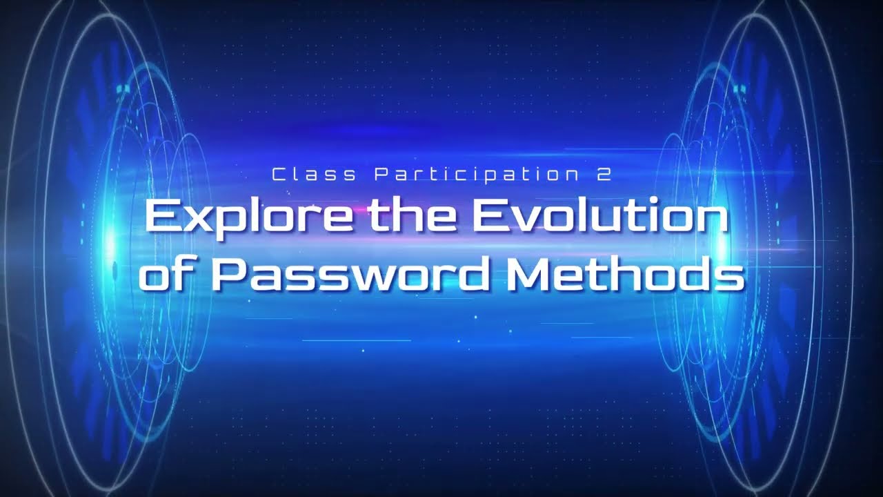 S ITNT415LA Finals Class Participation 2 Explore the Evolution of Password Methods